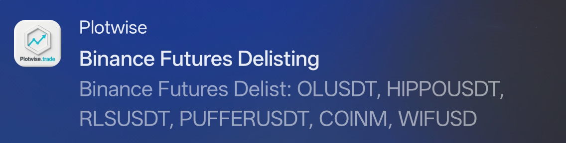 Binance Delist Sample